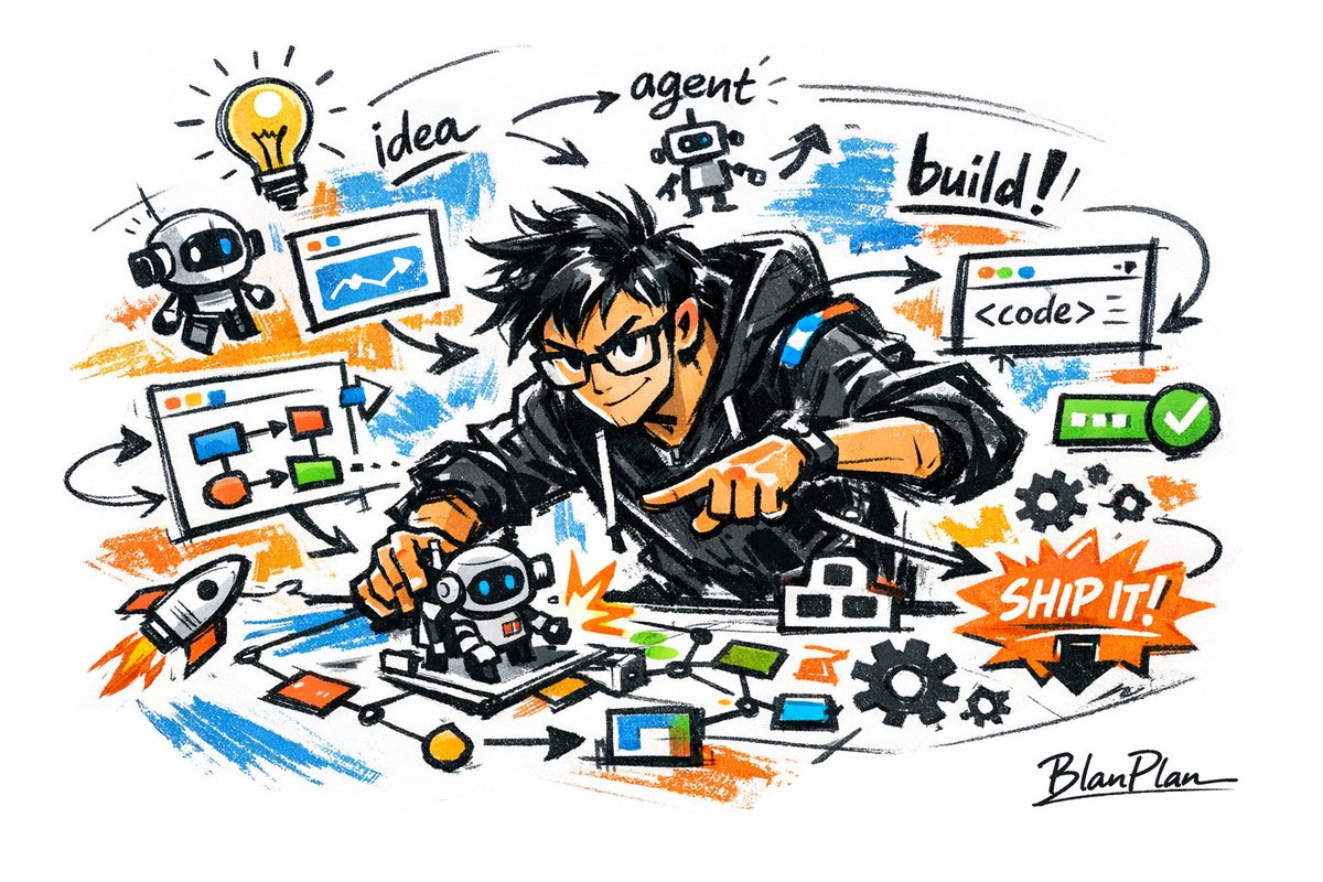 Profile / Avatar - Graffiti Sketch Style AI Builder